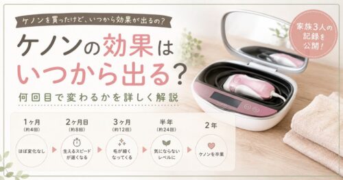 「ケノンの効果はいつから？」と書かれた記事のアイキャッチ画像
