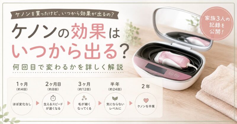 「ケノンの効果はいつから?」と書かれた記事のアイキャッチ画像